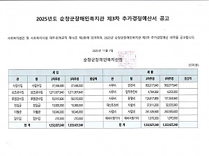 2025년도 순창군장애인복지관 제3차 추가경정예산서 공고